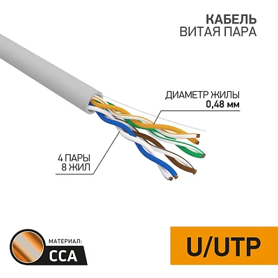 01-0043-2 Кабель витая пара PROconnect LIGHT UTP 4PR 24AWG, CCA, CAT5e, PVC серый, бухта 305 м