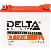 Delta CT 1218