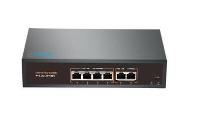 AltCam POE4