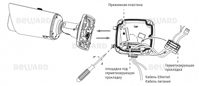 SV3218RZX