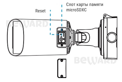 SV3218RZX