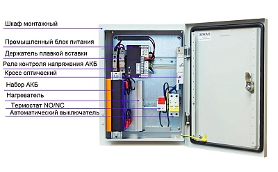 OS-34TB1