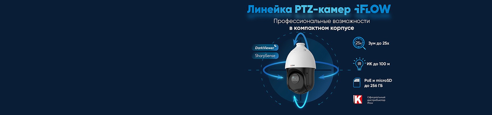 Профессиональные возможности IFLOW в компактном корпусе