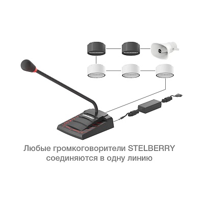 Stelberry F-701