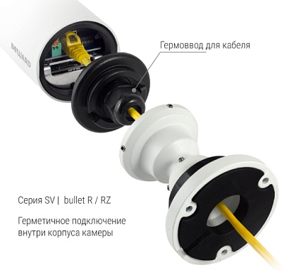 SV2018RZ