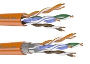 ParLan F/UTP Cat6 4х2х0,57 ZH нг(А)-HF