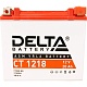 Delta CT 1218