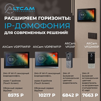 AltCam расширяет горизонты: IP домофония для современных решений!<