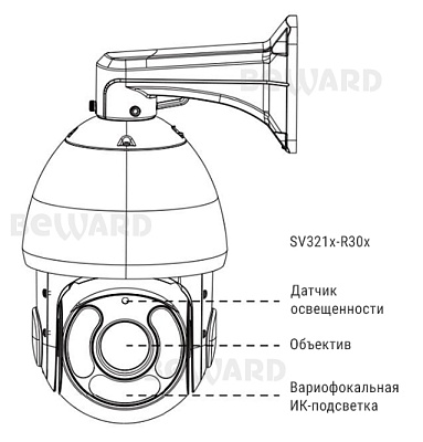 SV3218-R30