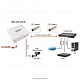 OMC-1000-11BX-W