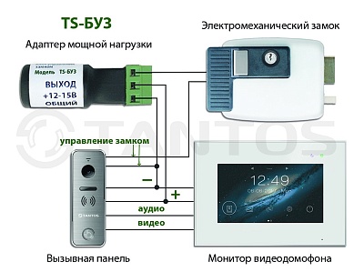 TS-БУЗ
