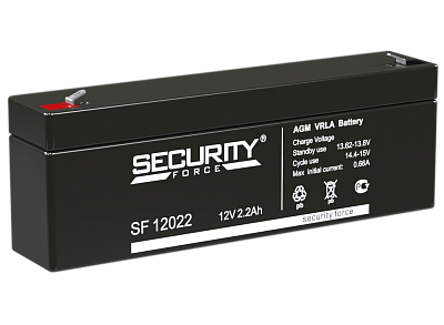 SF 12022